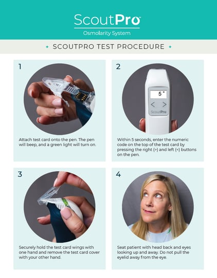 SP Test Procedure