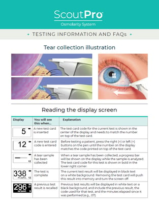 ScoutPro Cheatsheet cover