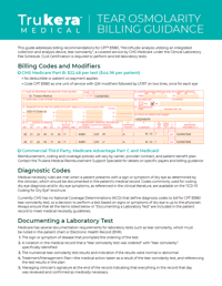 Tear Osmolarity Billing Guidance