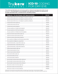 Trukera ICD-10 Codes